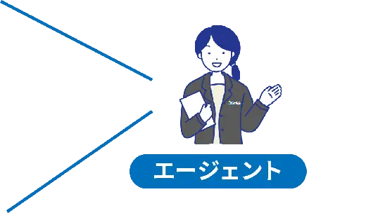 ユーザーからエージェントへ、エージェントから企業へ