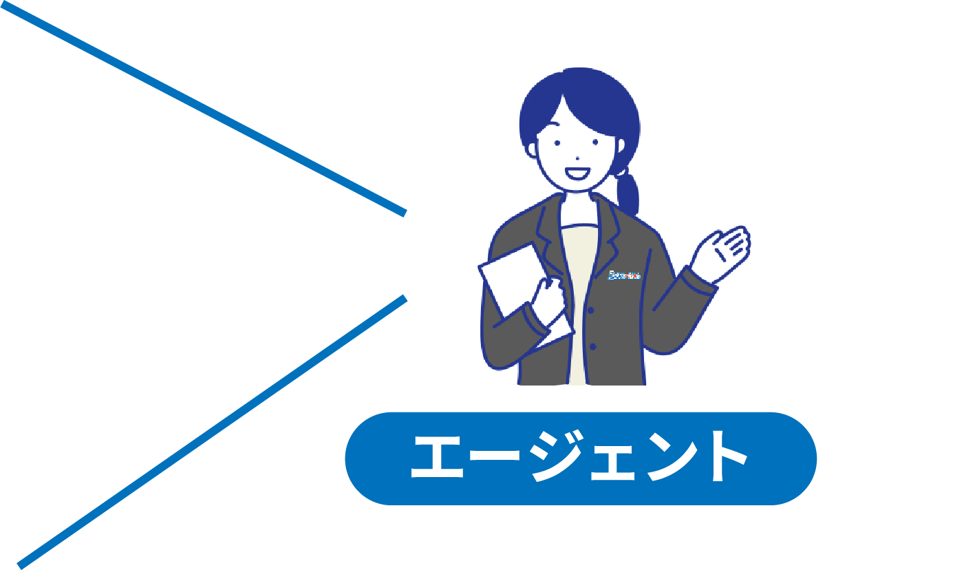 ユーザーからエージェントへ、エージェントから企業へ